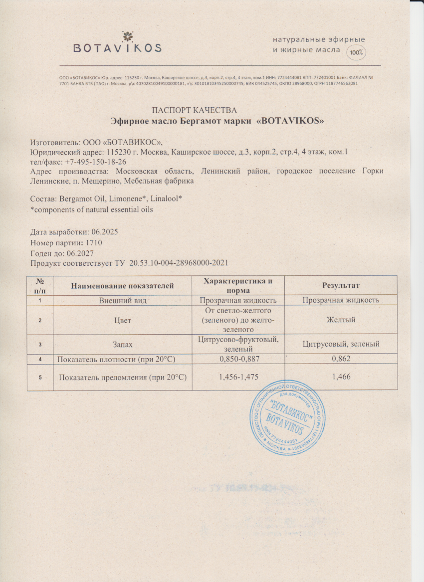 Паспорт №062025